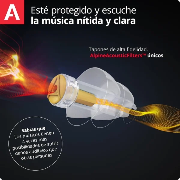 Tapones Musicsafe para los oídos